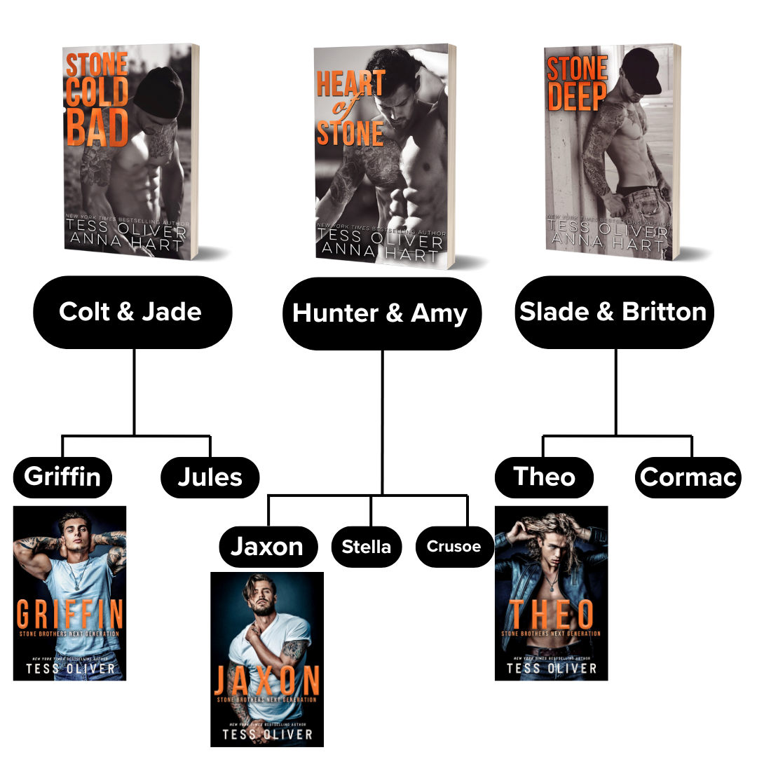 Stone Brothers Series